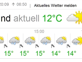 Dedes Abschieds-Wetter