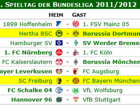 Super Freiburger Fans